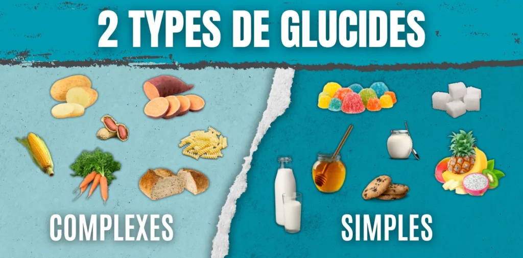 Glucides