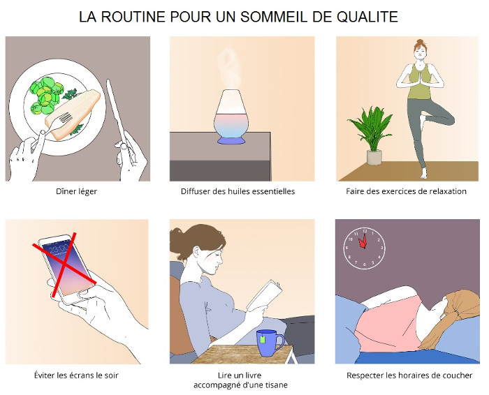 Routine sommeil
